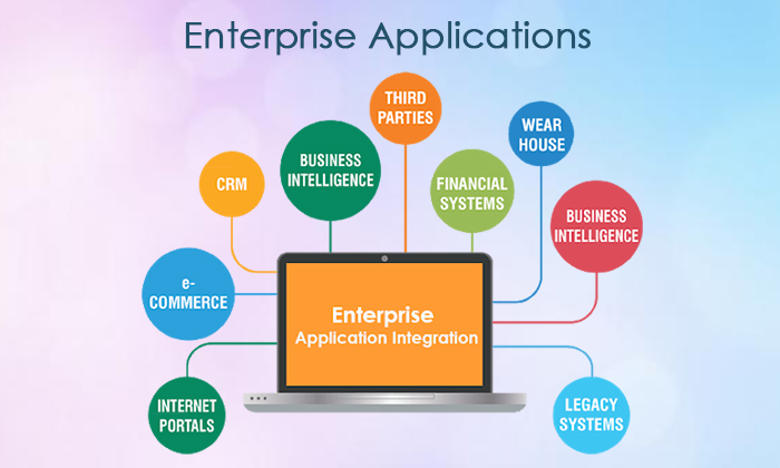 enterprise-applications