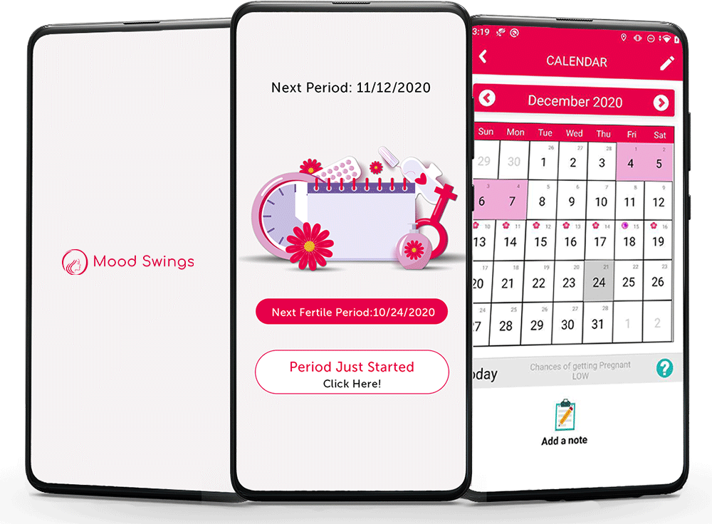 Best Period Tracker App